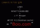명품브랜드의 STP 34페이지