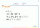 강원랜드 마케팅 8페이지