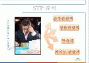 강원랜드 마케팅 14페이지