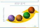 강원랜드 마케팅 16페이지