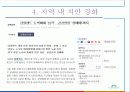 강원랜드 마케팅 37페이지