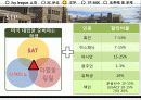 아이비리그 (IVY LEAGUE) 15페이지