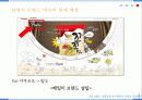 시장에서 생존하기 위한 기업의 브랜드 연관성 구축 - 브랜드 연관성 (Brand Relevance) 27페이지