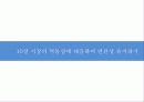 시장에서 생존하기 위한 기업의 브랜드 연관성 구축 - 브랜드 연관성 (Brand Relevance) 29페이지
