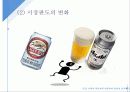 시장에서 생존하기 위한 기업의 브랜드 연관성 구축 - 브랜드 연관성 (Brand Relevance) 33페이지