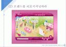시장에서 생존하기 위한 기업의 브랜드 연관성 구축 - 브랜드 연관성 (Brand Relevance) 39페이지