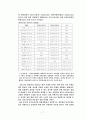 채용관리 18페이지
