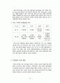 채용관리 30페이지