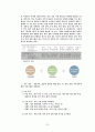 채용관리 35페이지