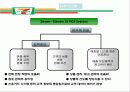 최종_세븐일레븐 15페이지