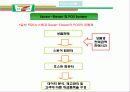최종_세븐일레븐 17페이지