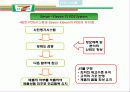 최종_세븐일레븐 18페이지