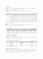 지역사회복지론 내용을 토대로 실제 지역에 적용하여 욕구조사 후 계획수립까지 26페이지