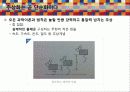 생각의 도구 - 추상화 10페이지
