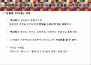 생각의 도구 - 추상화 26페이지