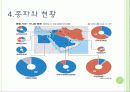 세계종교(이슬람교)_ 11페이지