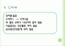 세계종교(이슬람교)_ 18페이지