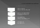 바이오 화학 제품 14페이지