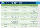 교육심리_지능_ 9페이지