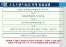 교육심리_지능_ 10페이지