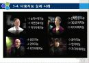 교육심리_지능_ 11페이지