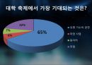 놀이문화 18페이지