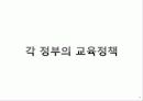 도구주의_교육현실에_대한_성찰 14페이지