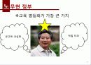 도구주의_교육현실에_대한_성찰 19페이지