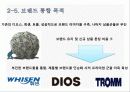 마케팅_브랜드 12페이지
