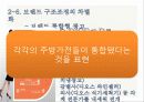 마케팅_브랜드 13페이지