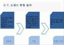 마케팅_브랜드 14페이지