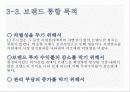 마케팅_브랜드 20페이지