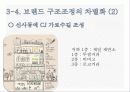 마케팅_브랜드 22페이지