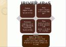 스마트 폰VS iriver(아이리버) 21페이지