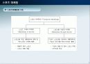 스포츠마케팅 ( 삼성 – 첼시 스폰서쉽) 5페이지