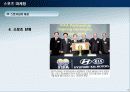 스포츠마케팅 ( 삼성 – 첼시 스폰서쉽) 13페이지