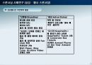 스포츠마케팅 ( 삼성 – 첼시 스폰서쉽) 22페이지