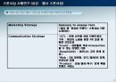 스포츠마케팅 ( 삼성 – 첼시 스폰서쉽) 23페이지