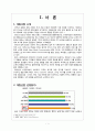 e편한세상 - 대림산업, 고객 경험을 활용한 ‘편한’ 디자인 - 디자인 성과, SWOT분석, STP분석, 고객경험 활용 개념도반영 Tool 3페이지