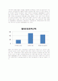 팬덤문화 16페이지