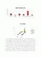 팬덤문화 17페이지