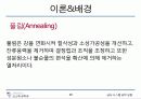 탄소강의 조직 관찰 14페이지