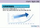 FTA의_득과_실 7페이지