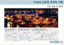 FTA의_득과_실 20페이지