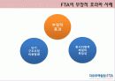 FTA의_득과_실 22페이지