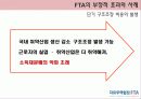 FTA의_득과_실 23페이지