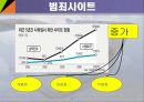 유해사이트 현황 8페이지