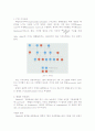생물학실험 - 원생생물관찰, 박테리아의 운동성, PTC 미맹검사, 척추동물해부, 혈구세포 관찰 및 혈액형 판정 5페이지