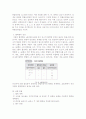 생물학실험 - 원생생물관찰, 박테리아의 운동성, PTC 미맹검사, 척추동물해부, 혈구세포 관찰 및 혈액형 판정 19페이지
