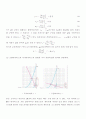 FET특성 및 증폭기 5페이지